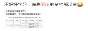本科文凭