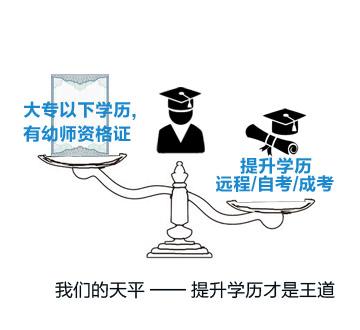学历提升