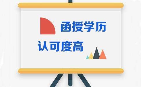 函授