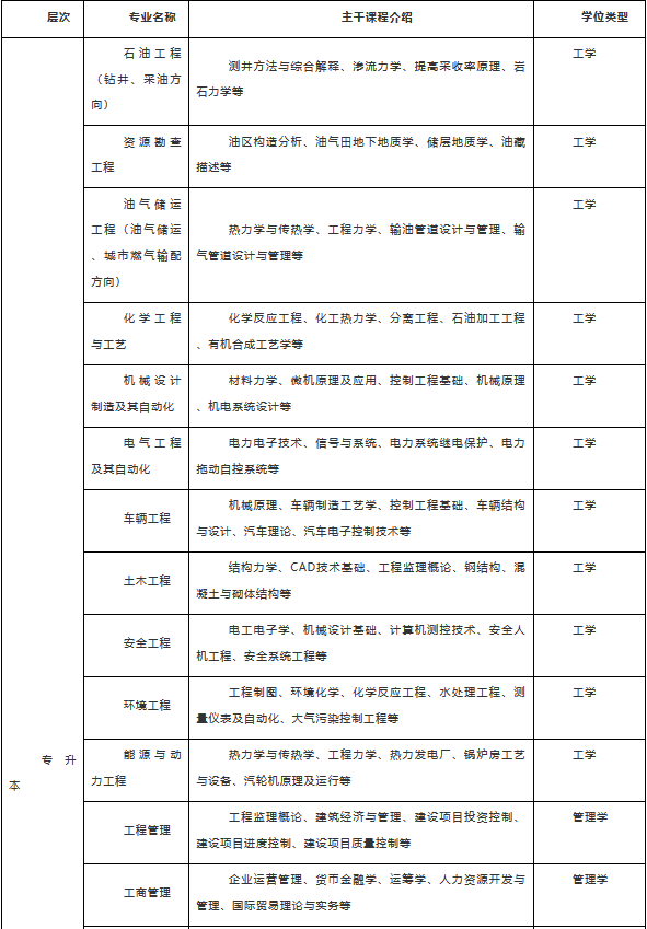 网络教育