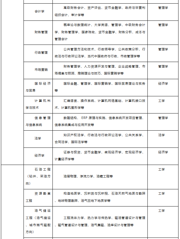 网络教育